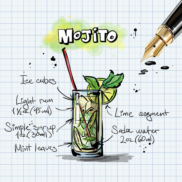 Mojito (Mohito) - Recept na drink
